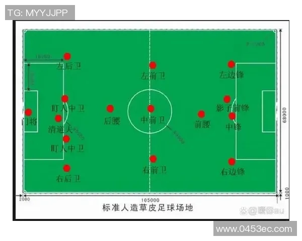 足球锻炼人:通过足球运动提升身体素质与团队合作能力的全面指南